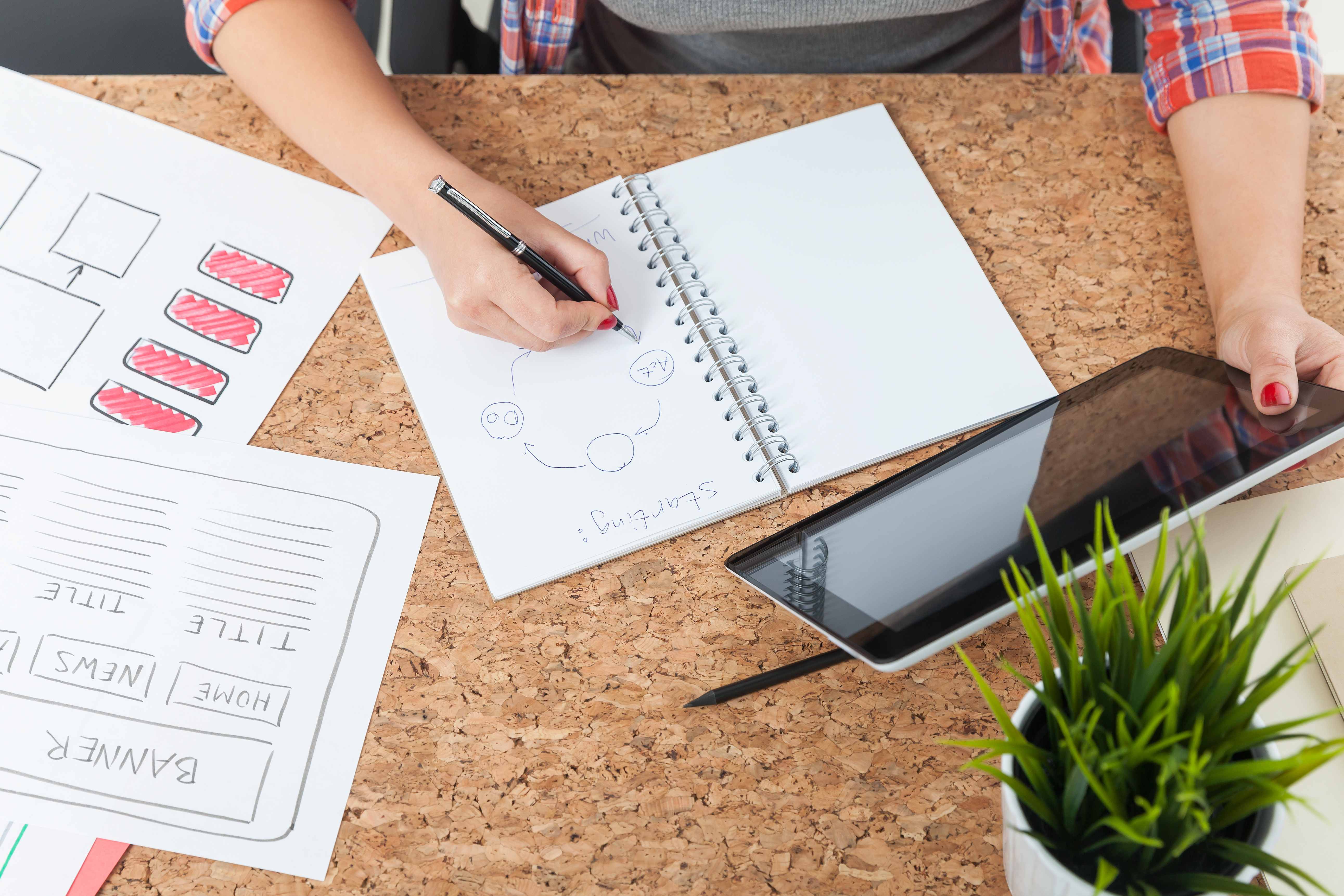 Процесс создания должностной инструкции: шаг за шагом